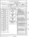 Fig. 04 - User interface suggestions for electronic devices