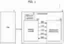 Fig. 02 - Hardware accelerated database sorting in solid state storage drives