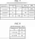 Fig. 07 - STORAGE SYSTEM, DATA MANAGEMENT PROGRAM, AND DATA MANAGEMENT METHOD