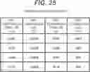 Fig. 22 - STORAGE SYSTEM, DATA MANAGEMENT PROGRAM, AND DATA MANAGEMENT METHOD