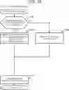 Fig. 28 - STORAGE SYSTEM, DATA MANAGEMENT PROGRAM, AND DATA MANAGEMENT METHOD