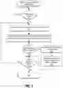 Fig. 06 - Automated tuning of a quality of service setting for a distributed storage system based on internal monitoring
