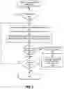 Fig. 07 - Automated tuning of a quality of service setting for a distributed storage system based on internal monitoring