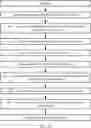 Fig. 04 - Program Detection Method and Apparatus