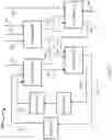 Fig. 06 - Multiple Input Serial Adder