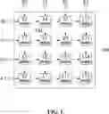 Fig. 02 - APPARATUS AND METHOD FOR MULTIPLICATION OPERATION BASED ON OUTER PRODUCT