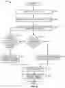 Fig. 07 - METHODS AND APPARATUS FOR HYPERVISOR BOOT UP