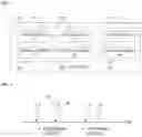 Fig. 04 - PROVISIONING METHOD FOR CLOUD SERVICE AND SYSTEM THEREOF