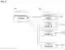 Fig. 06 - PROVISIONING METHOD FOR CLOUD SERVICE AND SYSTEM THEREOF