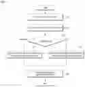 Fig. 07 - PROVISIONING METHOD FOR CLOUD SERVICE AND SYSTEM THEREOF