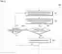 Fig. 09 - PROVISIONING METHOD FOR CLOUD SERVICE AND SYSTEM THEREOF