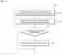 Fig. 14 - PROVISIONING METHOD FOR CLOUD SERVICE AND SYSTEM THEREOF