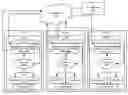 Fig. 01 - Independent Datastore In A Network Routing Environment