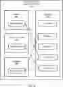 Fig. 07 - Independent Datastore In A Network Routing Environment