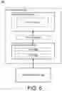 Fig. 08 - CONNECTING AN APPLICATION WITH A DIGITAL ASSET HOLDER TO PROCESS A BLOCKCHAIN TRANSACTION