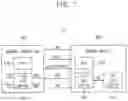 Fig. 02 - Semiconductor memory devices