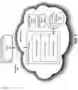 Fig. 02 - USING EPHEMERAL STORAGE AS BACKING STORAGE FOR JOURNALING BY A VIRTUAL STORAGE SYSTEM