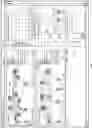 Fig. 07 - REDUNDANT SCENARIO DECOMMISSIONING