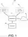 Fig. 02 - SYSTEMS AND METHODS FOR TESTING AND ANALYZING HUMAN MACHINE INTERFACES
