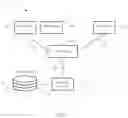 Fig. 02 - Mocking Robotic Process Automation (RPA) Activities For Workflow Testing