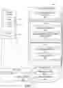 Fig. 02 - Automated software testing with reinforcement learning