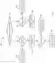 Fig. 09 - Multiple indirection sizes for logical-to-physical translation tables