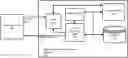 Fig. 01 - Evaluating row-store expressions on a column-store database