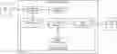 Fig. 01 - Document co-editing using a Forest representation