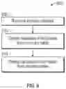 Fig. 07 - Streams using persistent tables