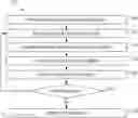 Fig. 01 - Intent-aware learning for automated sample selection in interactive data exploration