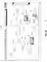 Fig. 13 - Focused probabilistic entity resolution from multiple data sources