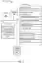 Fig. 03 - Using a hierarchical machine learning algorithm for providing personalized media content
