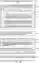 Fig. 09 - Using a hierarchical machine learning algorithm for providing personalized media content