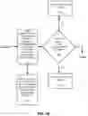 Fig. 04 - SYSTEMS AND METHODS FOR ENHANCING EXPLORATION AND DISCOVERABILITY OF EVENTS AND ACTIVITIES AND CONTENT CREATION COLLABORATION