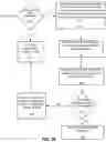 Fig. 06 - SYSTEMS AND METHODS FOR ENHANCING EXPLORATION AND DISCOVERABILITY OF EVENTS AND ACTIVITIES AND CONTENT CREATION COLLABORATION