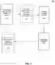 Fig. 07 - SYSTEMS AND METHODS FOR ENHANCING EXPLORATION AND DISCOVERABILITY OF EVENTS AND ACTIVITIES AND CONTENT CREATION COLLABORATION