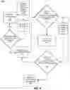 Fig. 15 - SYSTEMS AND METHODS FOR ENHANCING EXPLORATION AND DISCOVERABILITY OF EVENTS AND ACTIVITIES AND CONTENT CREATION COLLABORATION