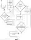 Fig. 22 - SYSTEMS AND METHODS FOR ENHANCING EXPLORATION AND DISCOVERABILITY OF EVENTS AND ACTIVITIES AND CONTENT CREATION COLLABORATION