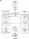 Fig. 23 - SYSTEMS AND METHODS FOR ENHANCING EXPLORATION AND DISCOVERABILITY OF EVENTS AND ACTIVITIES AND CONTENT CREATION COLLABORATION