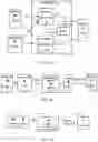 Fig. 02 - USING INTEGRATED MATRICES IN BACK PROPAGATION COMPUTATIONS
