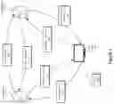 Fig. 02 - Digital rights management systems and methods using efficient messaging schemes