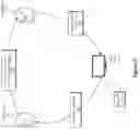 Fig. 04 - Digital rights management systems and methods using efficient messaging schemes