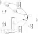 Fig. 05 - Digital rights management systems and methods using efficient messaging schemes