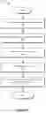 Fig. 07 - Digital rights management systems and methods using efficient messaging schemes