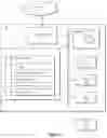 Fig. 08 - Digital rights management systems and methods using efficient messaging schemes
