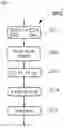 Fig. 02 - METHOD FOR EVALUATING THE RISK OF RE-IDENTIFICATION OF ANONYMISED DATA