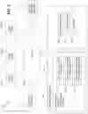 Fig. 04 - TASK-AWARE PRIVACY PRESERVATION FOR MULTI-DIMENSIONAL DATA