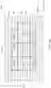 Fig. 09 - SEMICONDUCTOR DEVICE INCLUDING STANDARD CELL HAVING SPLIT PORTIONS