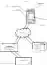 Fig. 02 - Display rendering method and system