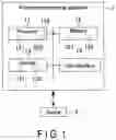 Fig. 02 - INFORMATION PROCESSING APPARATUS AND INFORMATION PROCESSING METHOD